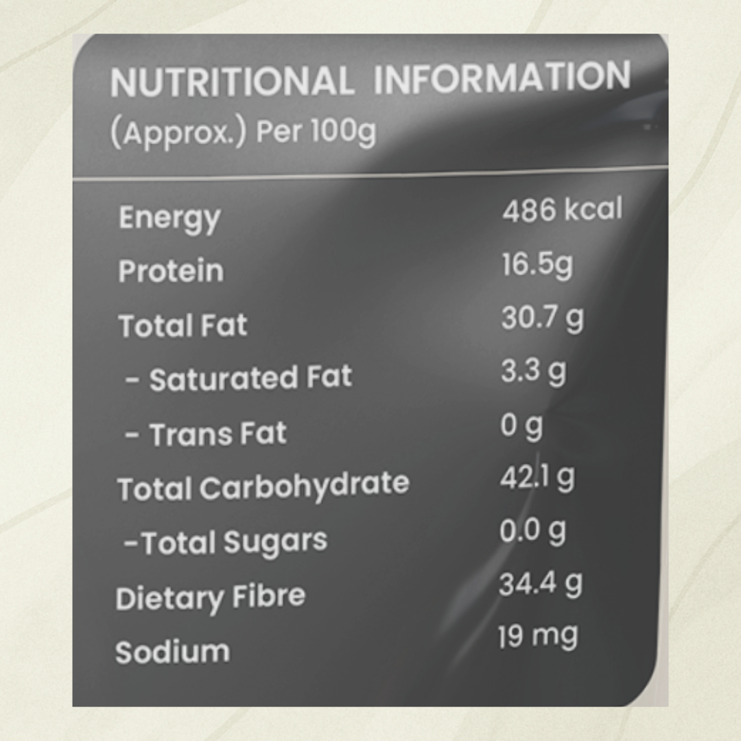Chia Seeds Pouch